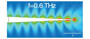 Terahertz surface plasmon-polariton propagation and focusing on periodically corrugated metal wires