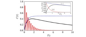 Entanglement of Two Qubits Mediated by One-Dimensional Plasmonic Waveguides