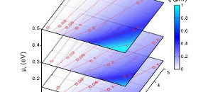 Strong Coupling of Surface Plasmon Polaritons in Monolayer Graphene Sheet Arrays