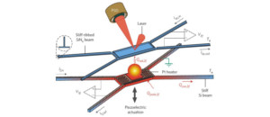 Enhancement of near-field radiative heat transfer using polar dielectric thin films