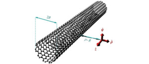 Ultraefficient Coupling of a Quantum Emitter to the Tunable Guided Plasmons of a Carbon Nanotube