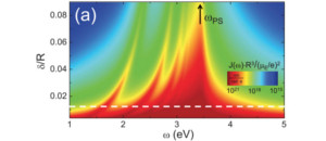 Transformation Optics Approach to Plasmon-Exciton Strong Coupling in Nanocavities