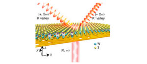 Coherent steering of nonlinear chiral valley photons with a synthetic Au–WS2 metasurface
