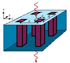The Concept of Spoof Surface Plasmons
