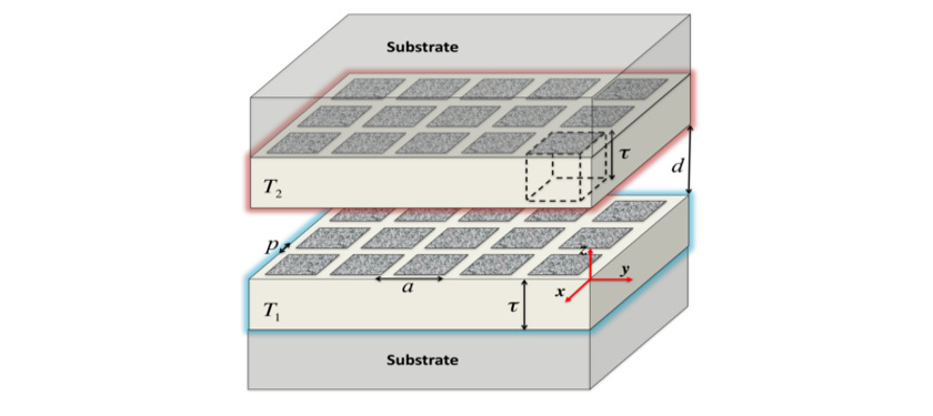 Enhancing Radiative Heat Transfer With Silicon Metasurfaces