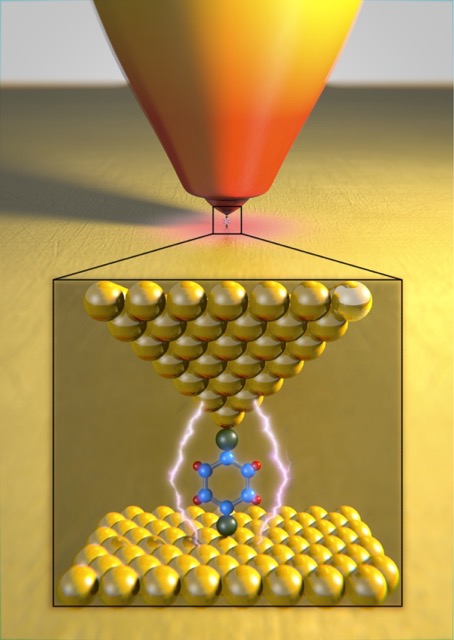 Heat dissipation at the atomic scale (II)