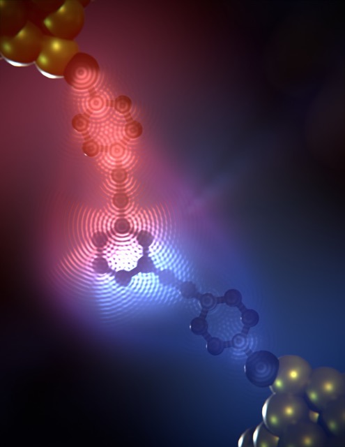Phonon interference in single-molecule junctions (II)